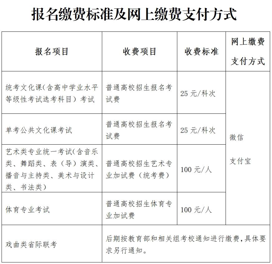 报名费缴费方式.jpg