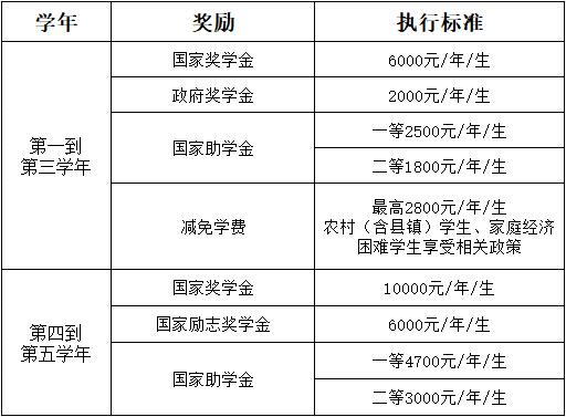 奖学金.jpeg